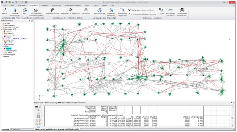 3D measurement with SpatialAnalyzer | Function, licences, support
